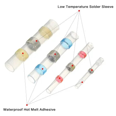 Termojätk tinaga  1,5-2,5 mm2 sinine