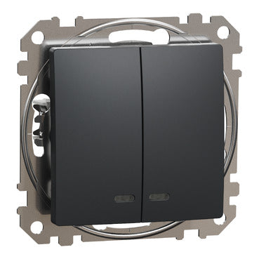 Grupilüliti tulega süv. antratsiit, SEDNA