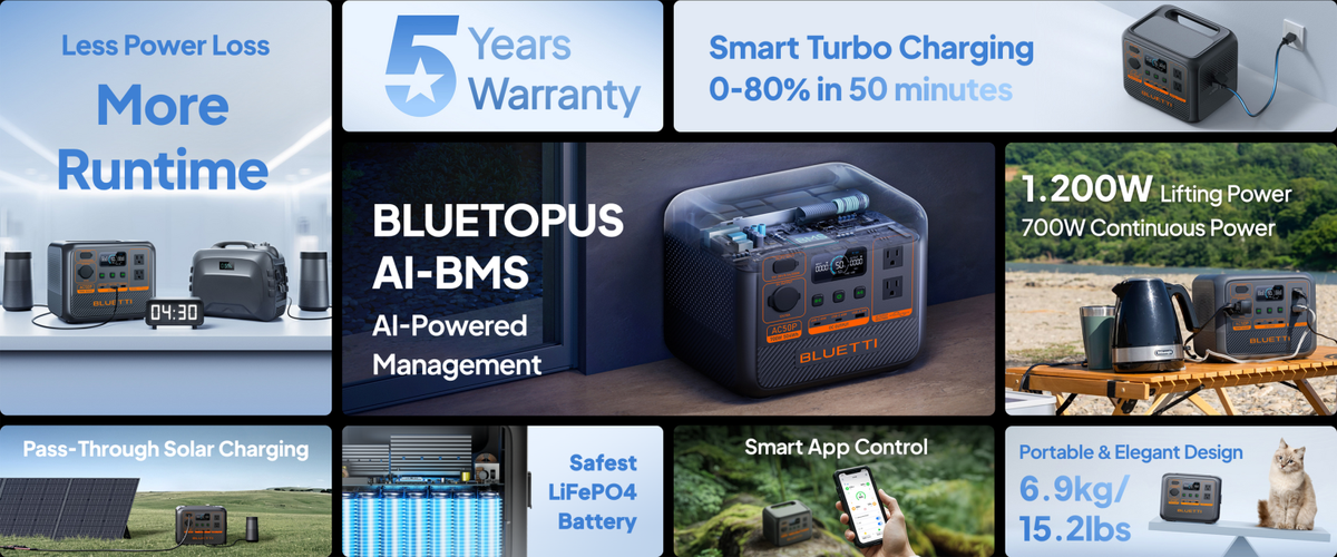 BLUETTI kaasaskantav elektrijaam AC50P 700W 504Wh LiFePO4