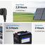 BLUETTI kaasaskantav elektrijaam 2400W 2304Wh LiFePO4